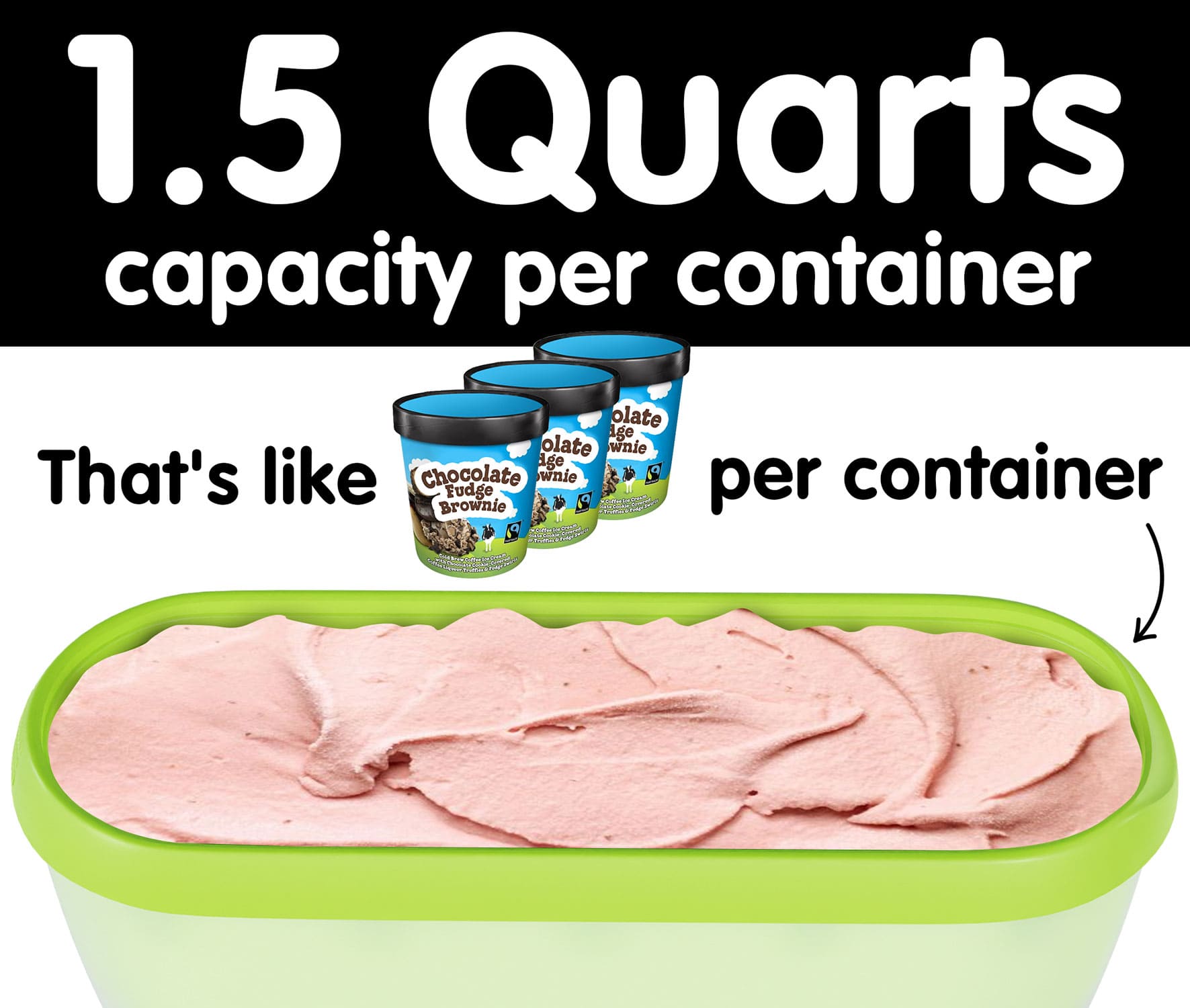 SUMO Ice Cream Containers for Homemade Ice Cream - 1 Container - 2.5 Quart  - Pink