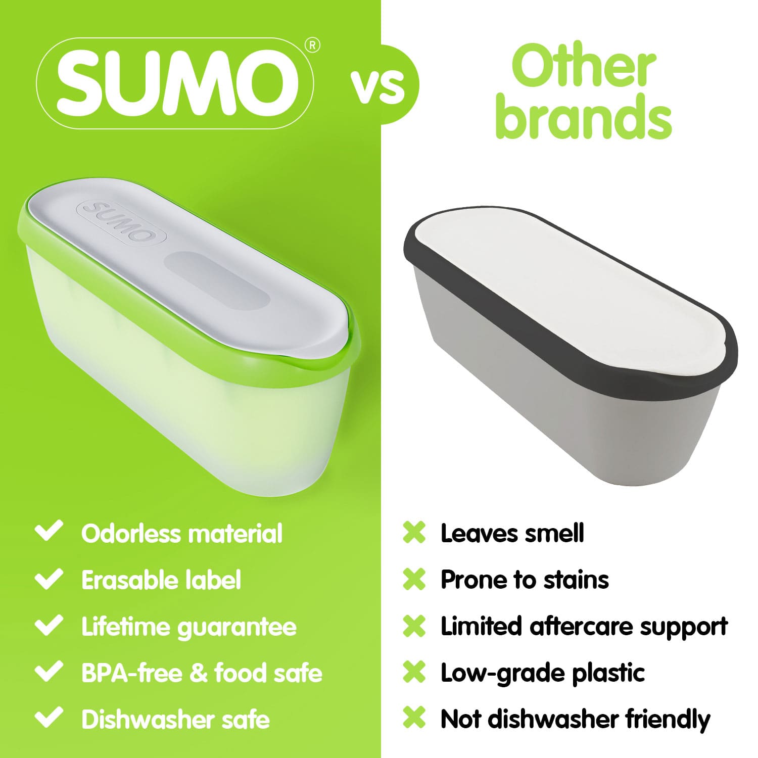 SUMO Ice Cream Pint Containers with Lids for Storage 2 Containers Red